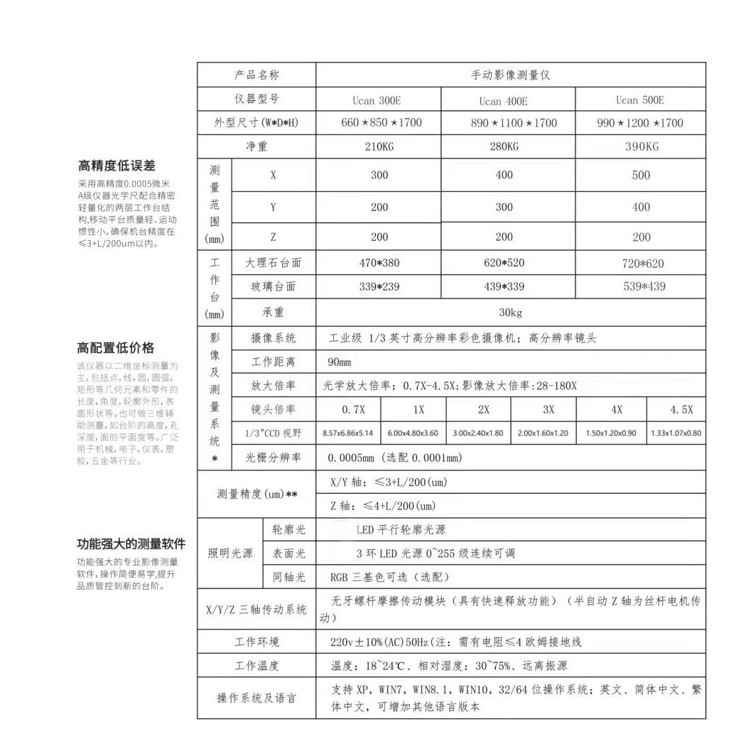 手動影像測量儀參數(shù)1